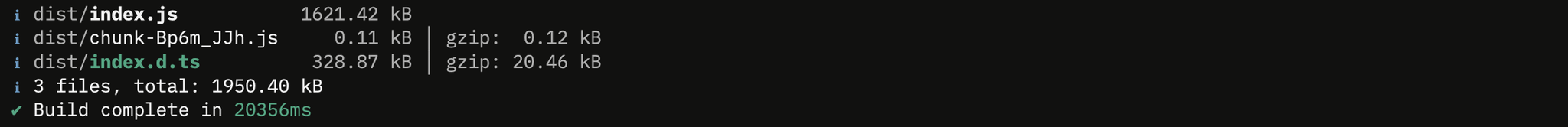 Tree-Shaked-Minified-SideEffects